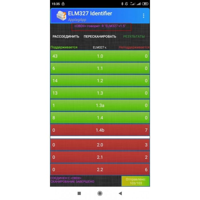 Діагностичний сканер-адаптер ELM327 v1.5 Bluetooth