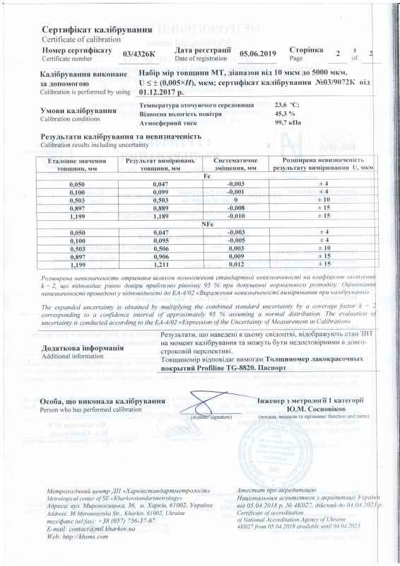 Товщиномір Profiline TG-8855