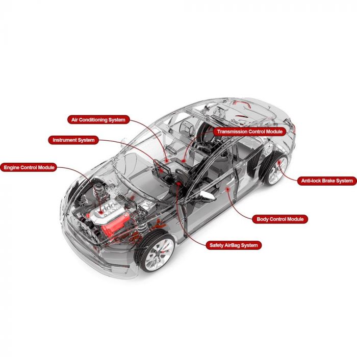 Мультимарочний сканер Thinkcar Thinktool Reader 7