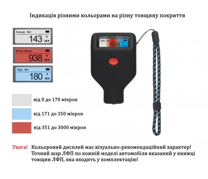 Товщиномір Profiline TG-588 Ultra