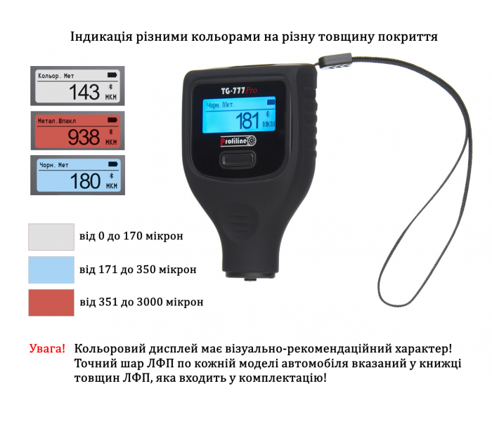 Товщиномір Profiline TG-777 Pro